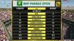 Novak Djokovic vs Andy Murray  -Highlights SemiFinal- Indian Wells 2015