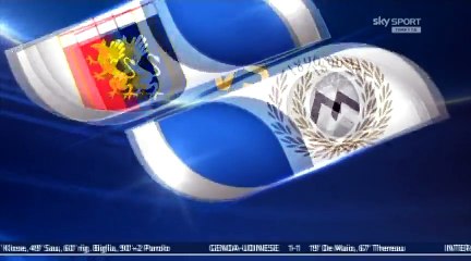 Genoa vs Udinese 1-1 all goals and highlights 04.04.2015