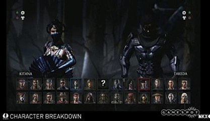 All Characters Revealed - Mortal Kombat X Official Roster