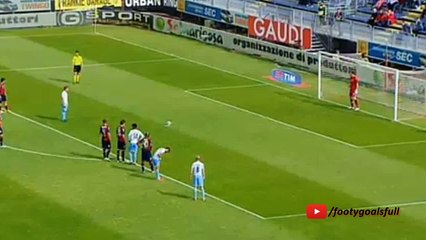 Lucas Biglia misses a penalty vs Cagliari