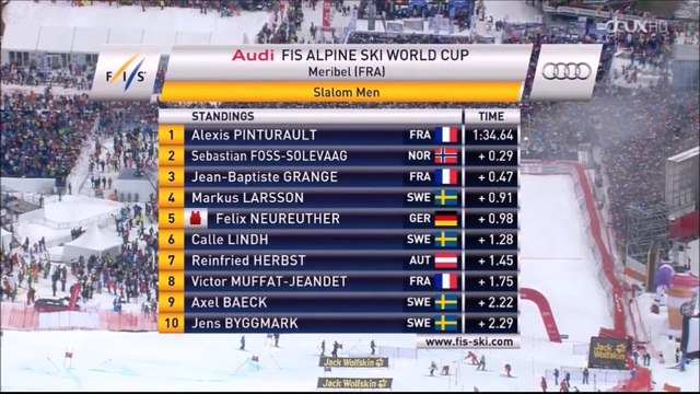 Alpin, 2nde manche slalom H, Finales de la CdM à Méribel, 22 mars 2015 (Alexis Pinturault 4e)