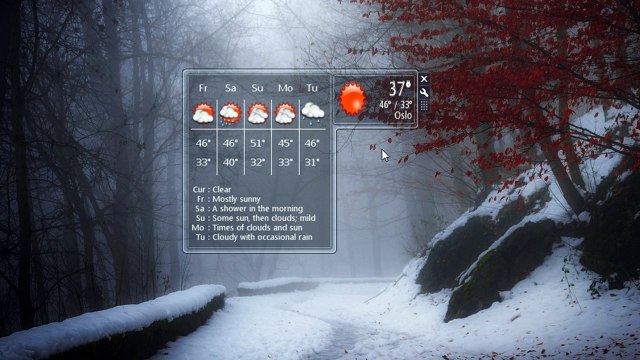 Weather Windows 7 Sidebar Gadget