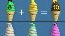 Learn Addition ( 2) with Ice Cream Cones: Math Lesson for Kids