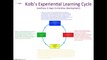 proAgile: effective learning using Experiential Learning Theory (Kolb's Learning Styles)