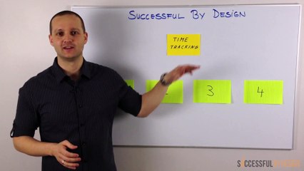 How to Use Time Tracking To Develop a Winning Productivity Strategy