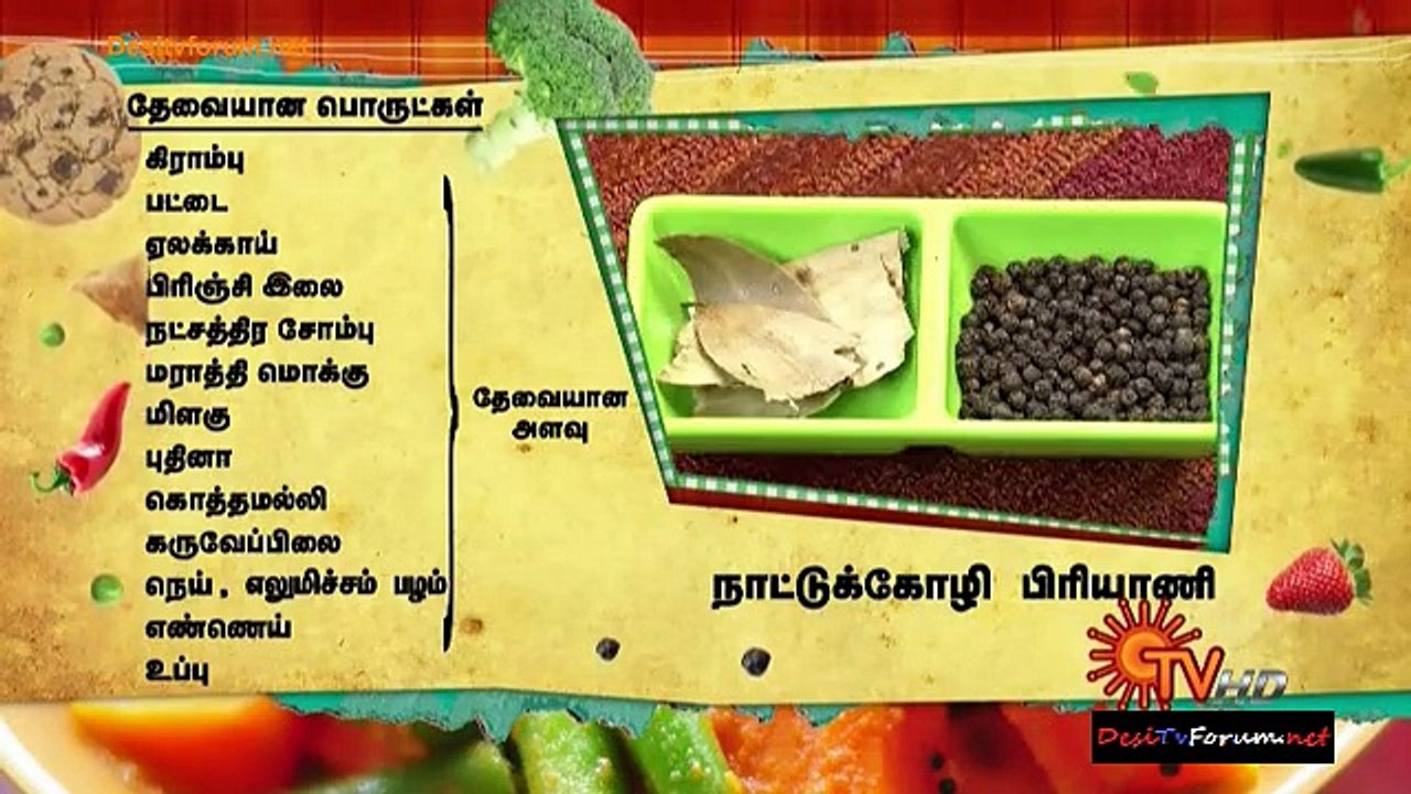 Kitchen Gallatta 6th April 2015 Video Watch Online