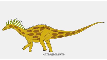 100 Discover 100 Fascinating Types of Dinosaurs 🦖