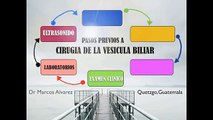 OPERACION POR PIEDRAS EN LA VESICULA, 6 PASOS PREVIOS