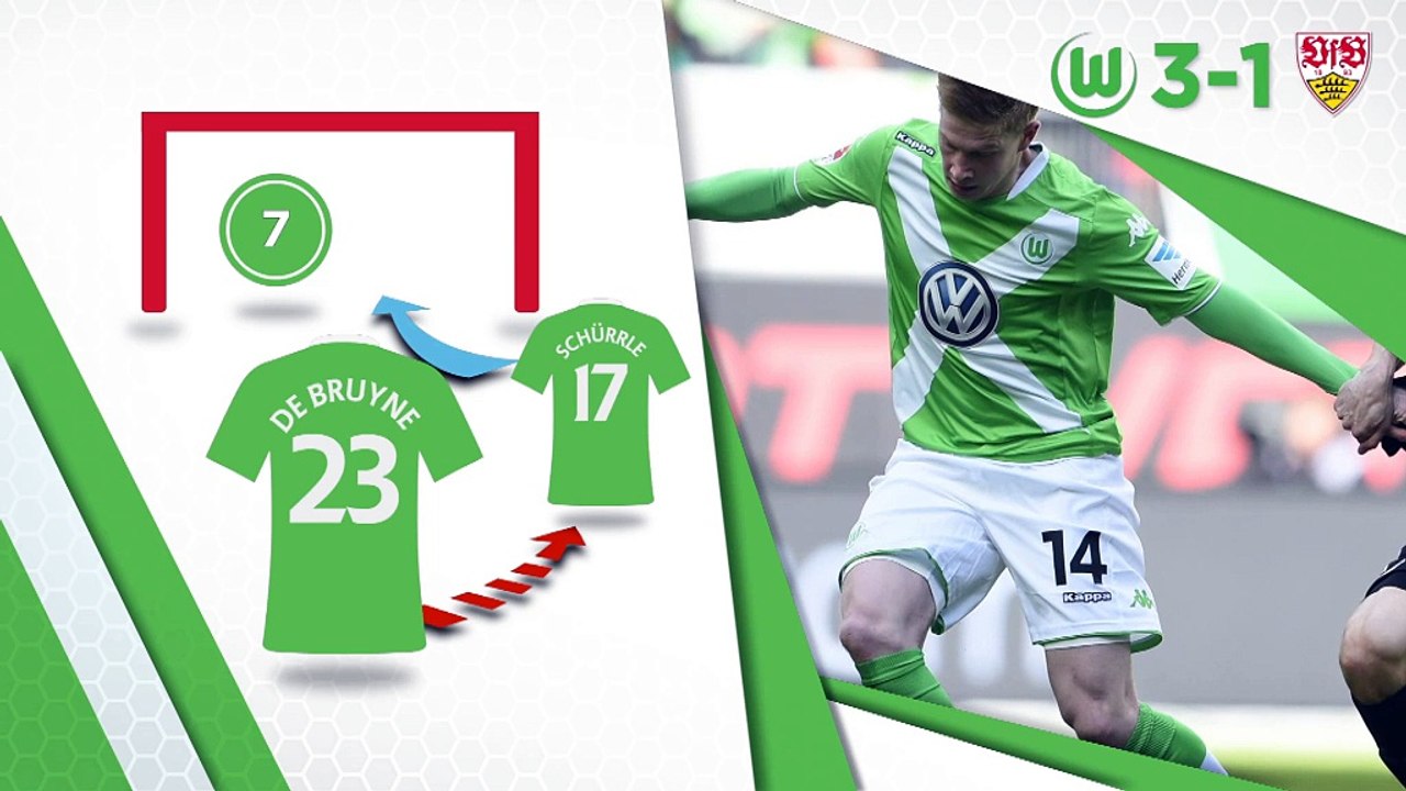 Der 27. Spieltag in Zahlen