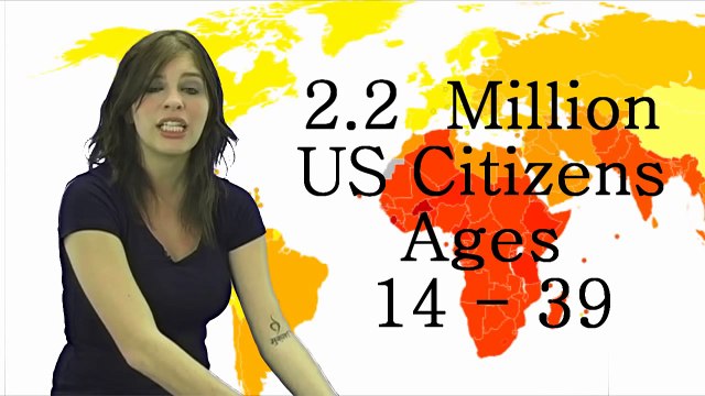 STDs, Sexually Transmitted Disease 1, Chlamydia Infection Symptoms Hot Facts Girl Kayleigh