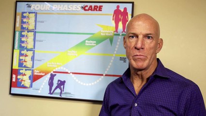 Welcome to Carmichael Chiropractic