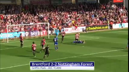Brentford 2 vs 2 Nottingham ~ [Sky Bet Championship] - 06.04.2015 - All Goals & Highlights