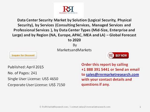 Data Center Security Market Research 2020 by Solution and Data Center Types
