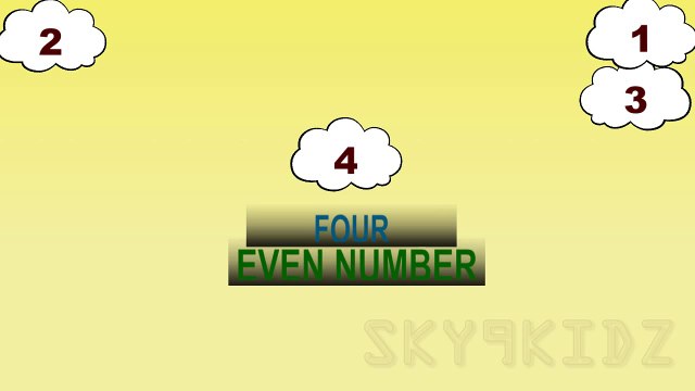 Even number Odd number 1234 KIDZ