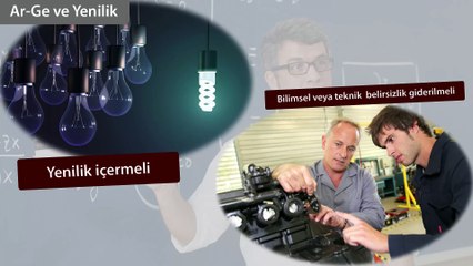 Ar-Ge ve Yenilik Kavramları