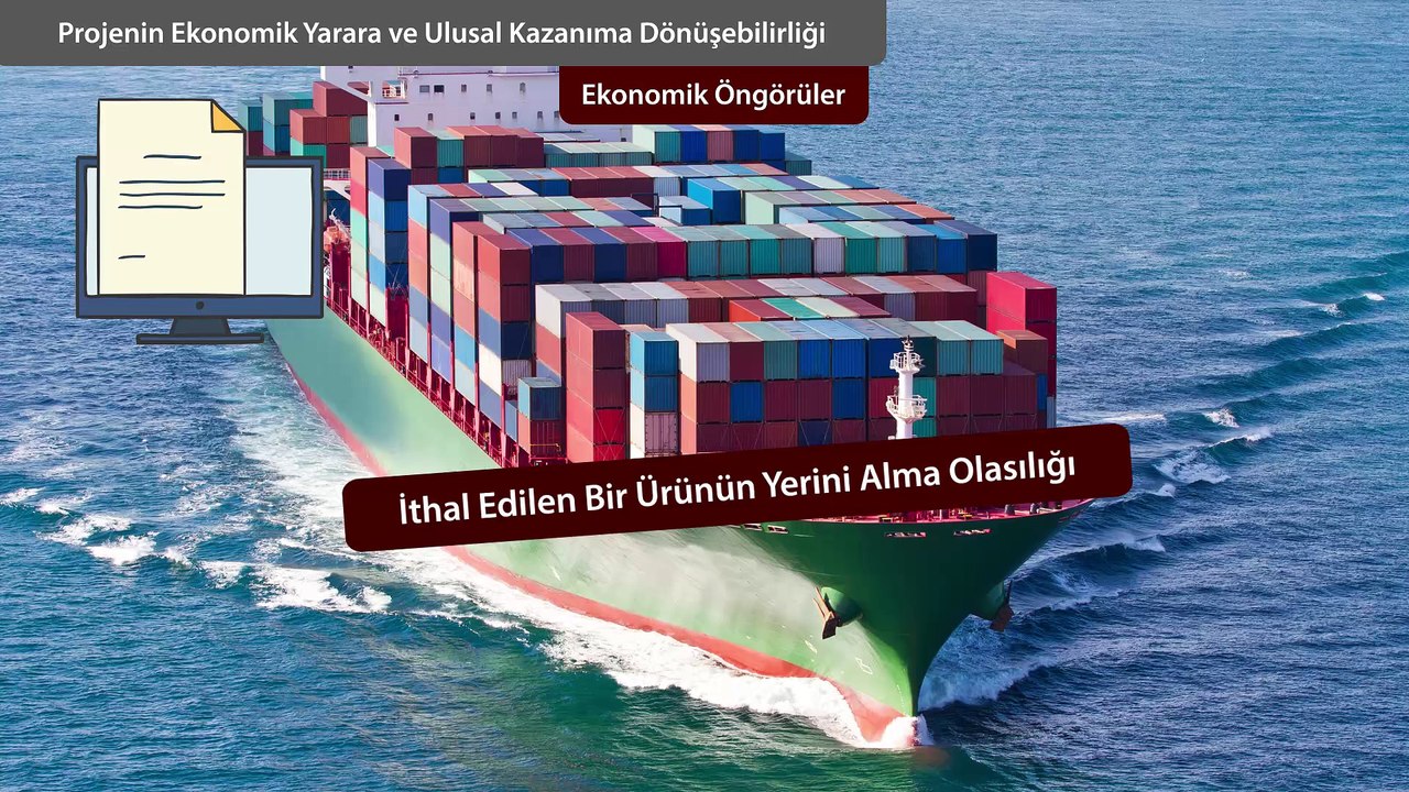 Proje Çıktısının Ekonomik Yarara Dönüşebilirliği