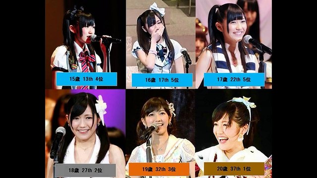 AKB48 2015 mayuyu watanabe mayu kawai cute scene 21 CM