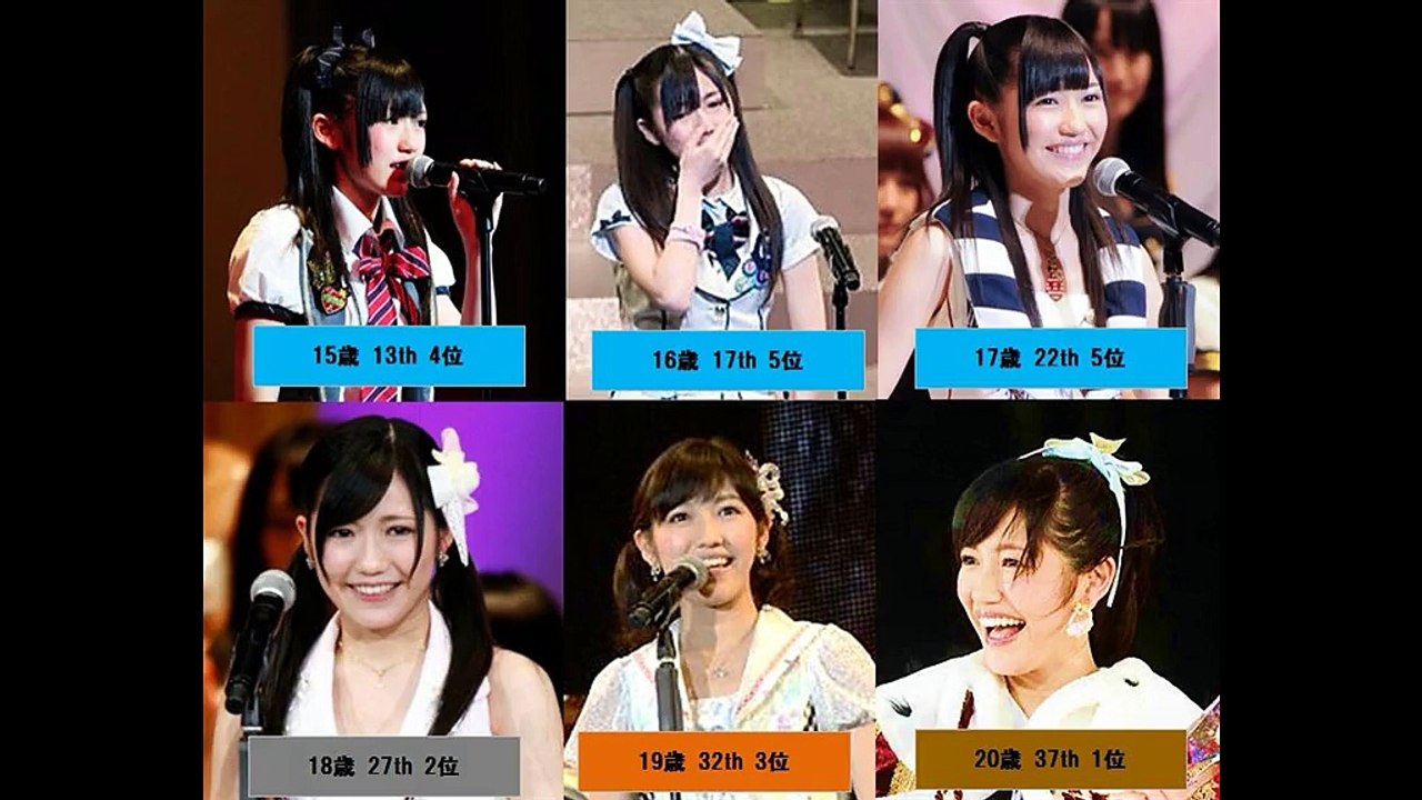 AKB48 2015 mayuyu watanabe mayu kawai  cute scene 21 CM