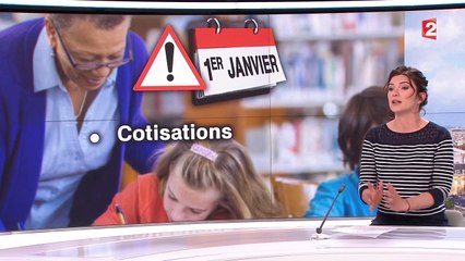 Un travail à la retraite : quelles sont les règles ?