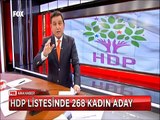 HDP'nin aday listesindeki 268 kadın adaydan bir tanesi Öcalan'ın yeğeni Dilek Öcalan