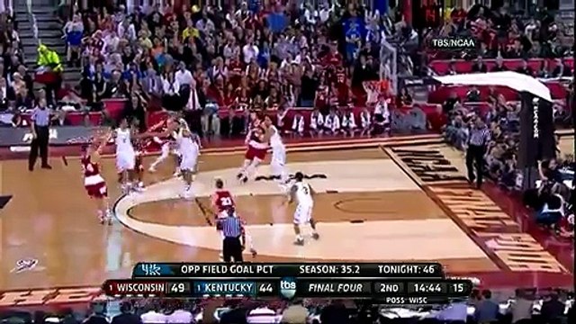 2015 NCAA National Basketball Championship- Duke vs. Wisconsin March Madness Pre-Game Highlights
