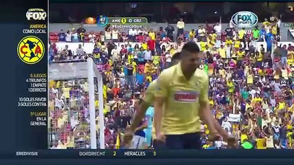 América 1-0 Cruz Azul | J12 Liga MX 2015