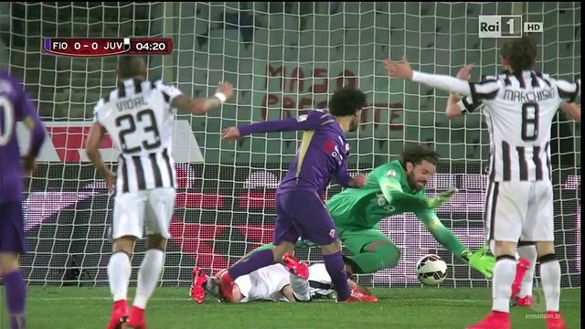 Fiorentina 0 vs 3 Juventus ~ [Coppa Italia] - 07.04.2015 - All Goals & Highlights