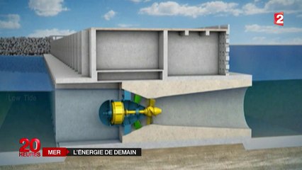 La puissance des vagues comme énergie de demain