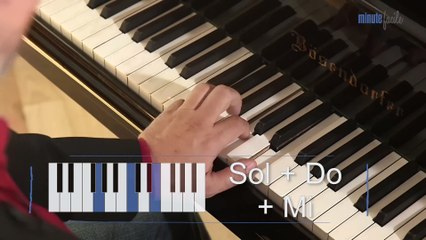 Sports Loisirs : Tutoriel Bruno Mars - When I Was Your Man au piano