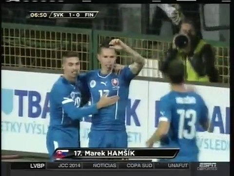 Slovakia 2-1 Finland | 2014 Friendly