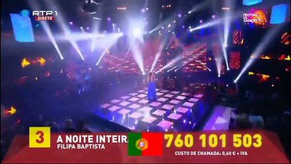 ESC 2015 Semi Final 2 National Final Revote