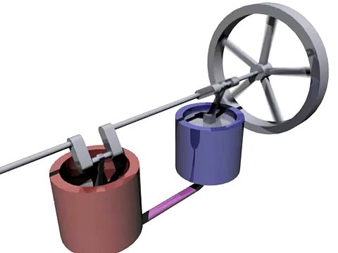 CG alpha stirling engine