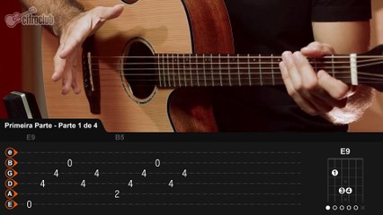 All Of The Stars - Ed Sheeran (guitar lesson - aula de violão)