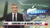 Samsung Electronics beats Apple in customer loyalty