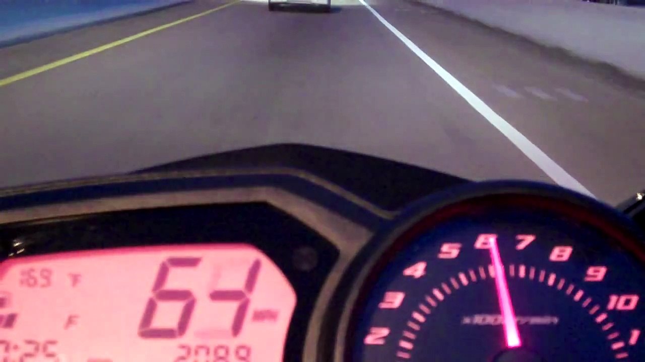 Yamaha FZ6R Top Speed