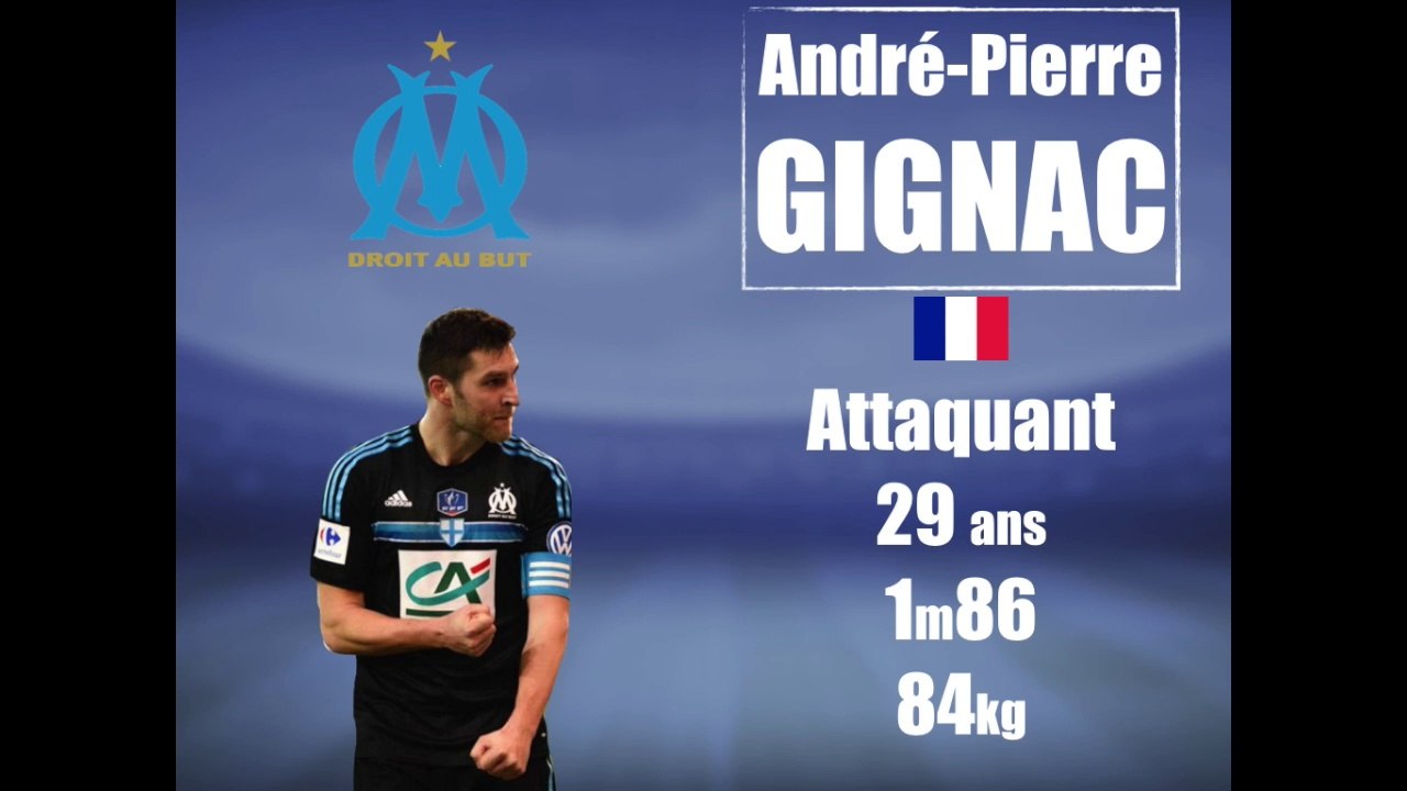 Gignac bientôt libre comme l'air !