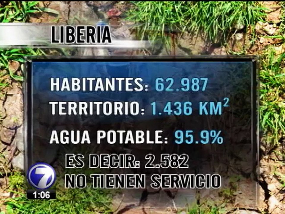 Costa Rica es el foco de atención de decenas de deportistas que no le temen a las espadas