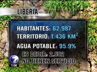 Costa Rica es el foco de atención de decenas de deportistas que no le temen a las espadas