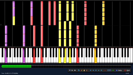 IMPOSSIBLE REMIX - Five Nights at Freddy's Song MEDLEY