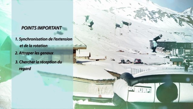 Paroles de Coach 04: Le Backflip (saison 2)