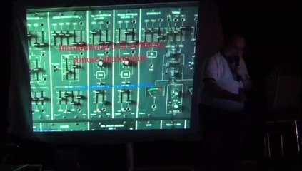 SynthFest 2014 conférence Yves Usson : Introduction à la synthèse analogique
