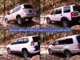 Toyota Land Cruiser 150 vs Land Rover Discovery 3 vs Mitsubishi Pajero - Stability