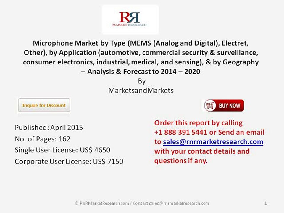 Worldwide Microphone Market Trends 2020 by Market Size, Type and Application