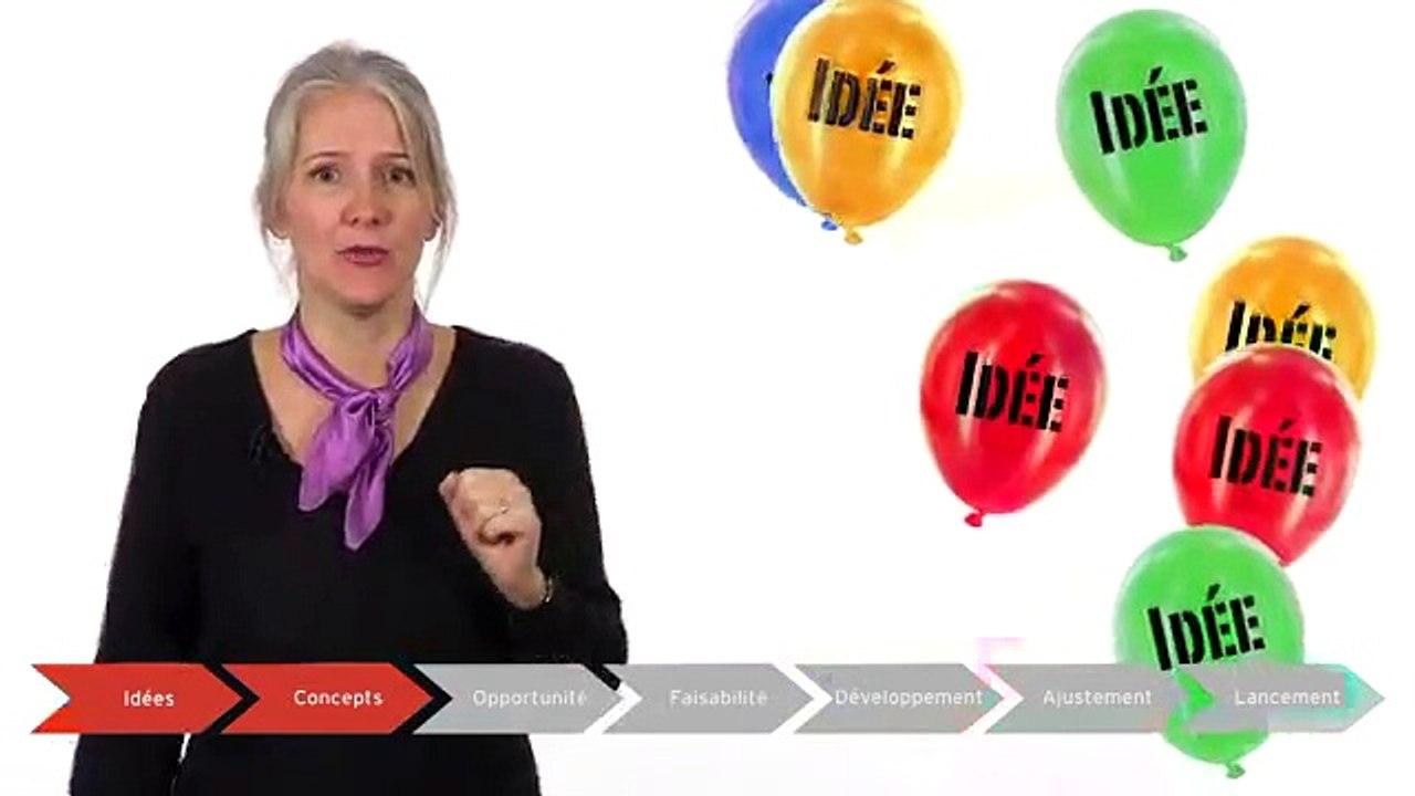 Vidéocast : Les 7 étapes d'un processus d'innovation