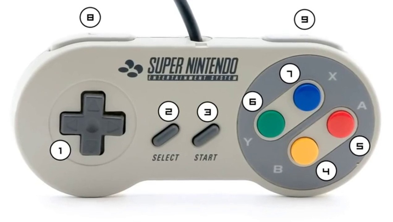 Top 5 Inventos de Nintendo