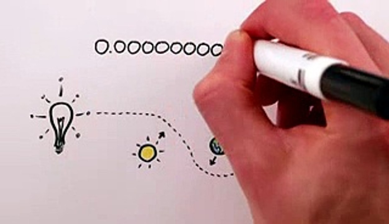 Triple weave Construction-Common Physics Misconceptions