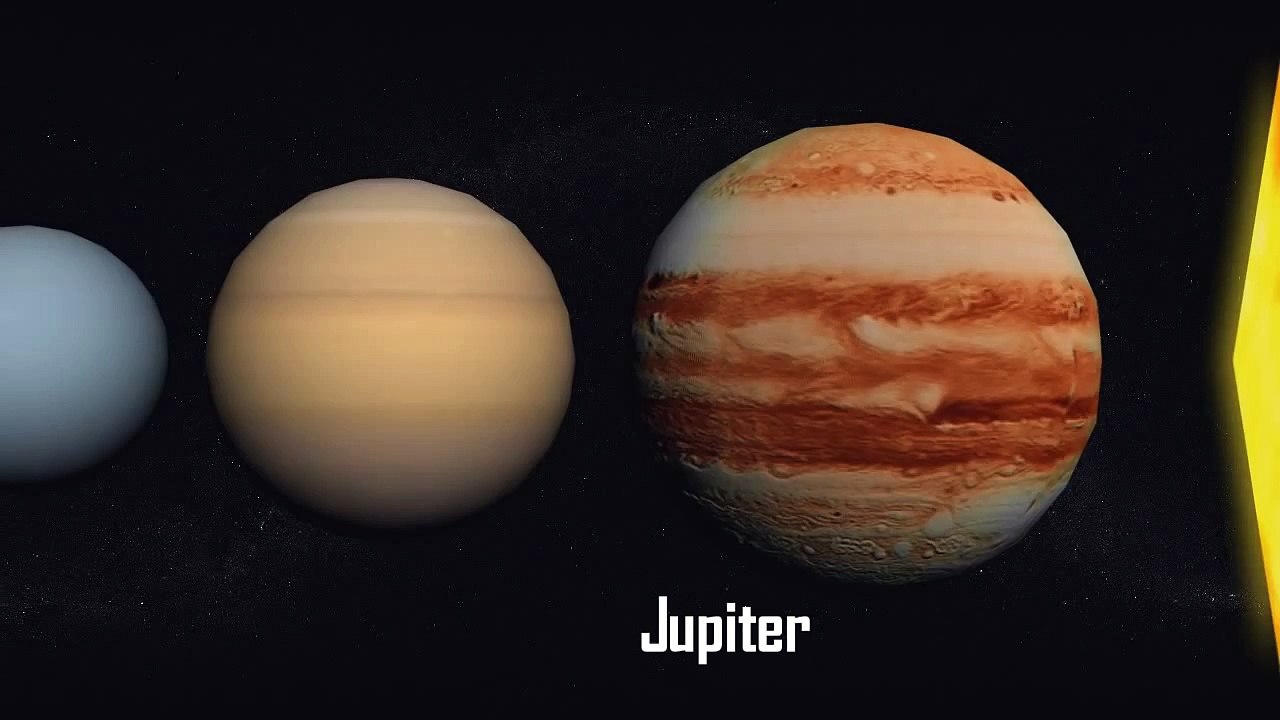 Planets and Stars Size Comparison HD