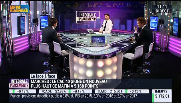 Stanislas De Bailliencourt VS Eric Bertrand (1/2): Hausse du CAC 40: Comment expliquer ce rebond ? - 09/04