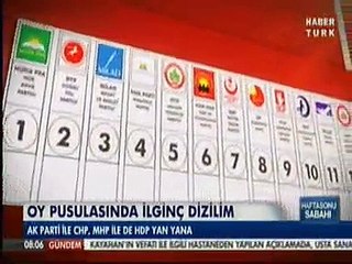 7 Haziran'da Seçime Girecek Siyasi Partilerin Oy Pusulasındaki Yerleri Belli Oldu