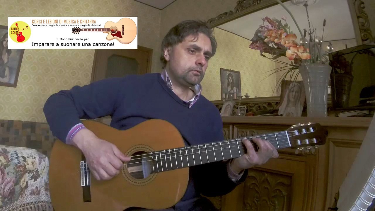Libertango lezione chitarra